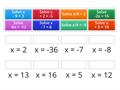  Solving One-Step Equations