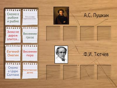 Русские поэты