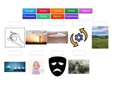 Grade 2 Mod 2 Vocabs