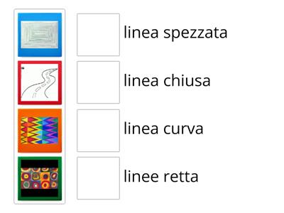 la linea nel disegno