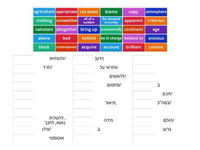 Band 3 List B-(above-cut down)