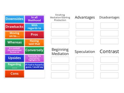 C1: EOI Speaking-Mediation & Production