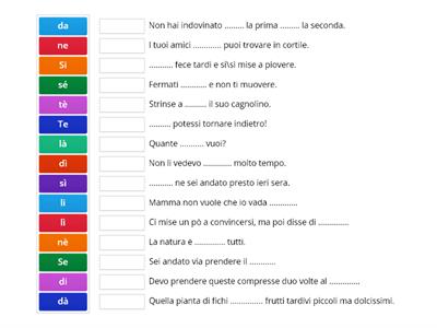 Monosillabi con o senza accento