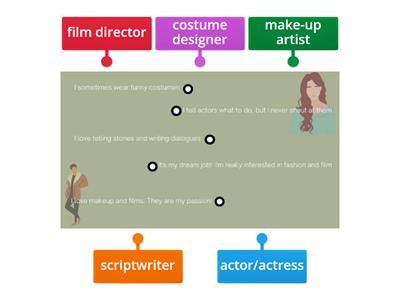 Film Jobs GG4 Unit4.6