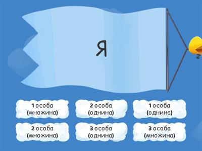 Особові займенники