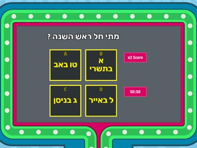 חידון ראש השנה