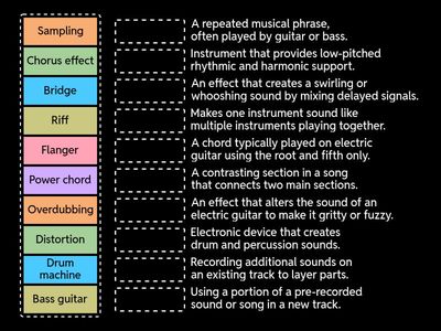Music Tech and other Pop/Rock terms!