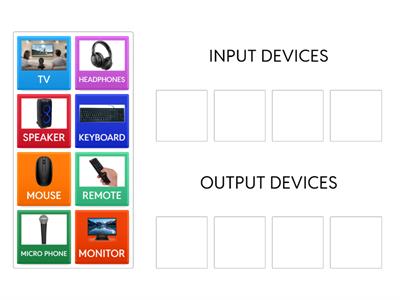 Input and output devices