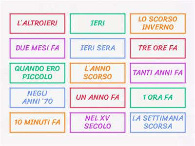 Past time expressions: ITA to ENG guess game!