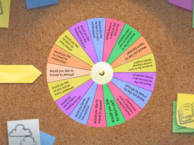 Would you like to ...?