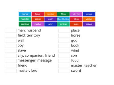 CE Level 1 Latin 2nd Declension Masculine Nouns