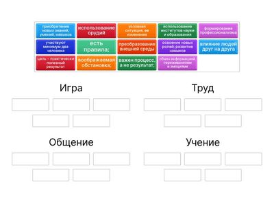 Виды деятельности