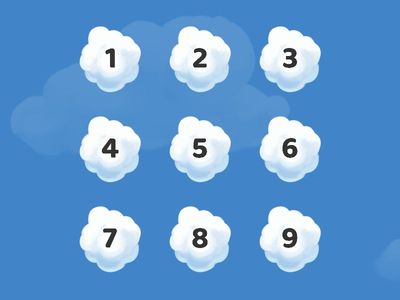 Business Jargon - Create a sentence/expression