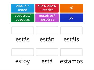 Verbo estar - Presente de Indicativo - Español