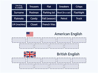 British vs American English - Sort
