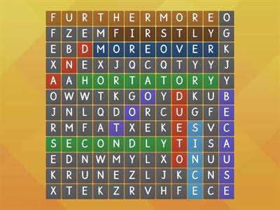 Hortatory Exposition Text