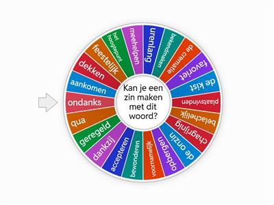 Link A2 - B1 Woorden herhalen thema 2