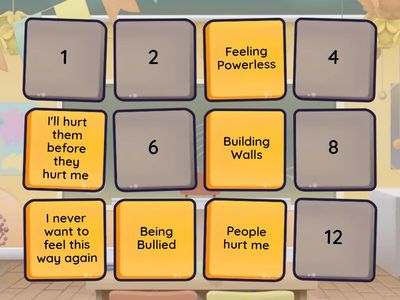 Victim to Bully Cycle Stages