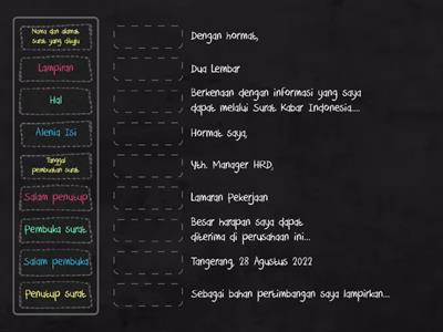 Sistematika Surat Lamaran Pekerjaan