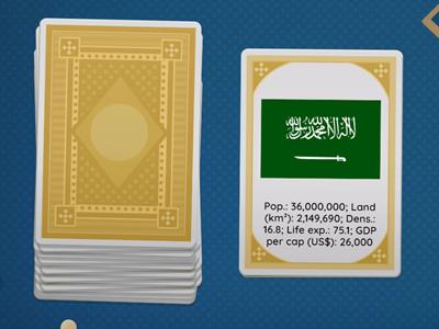 Top Trumps Countries 1