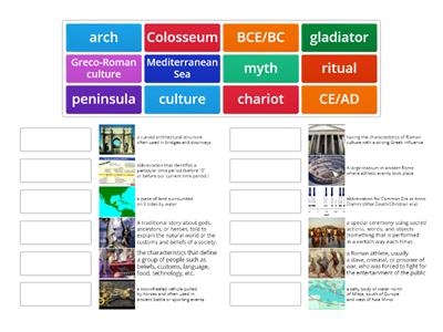 Ch. 32: Geography and the Early Development of Rome