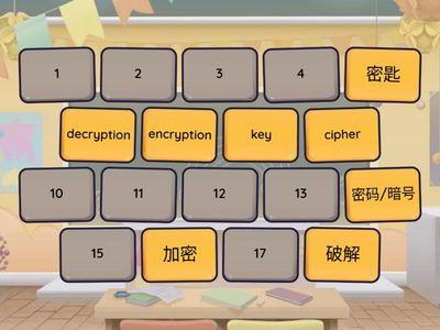 Encryption and Secrets Word Matching Game