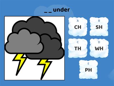 Digraphs - CH, SH, TH, WH, PH