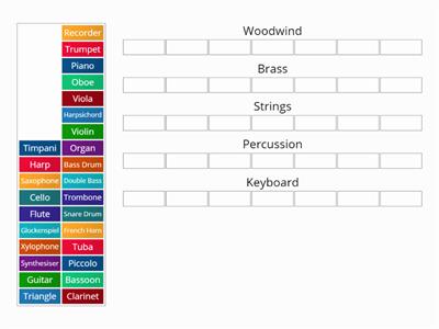 Instrumental families