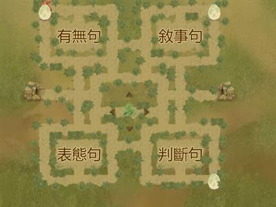 判斷下列句子的句型