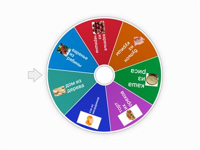 Звук Рь в словосочетаниях. Что получится из этого?