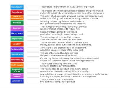 SK I1+ Academic vocabulary Business
