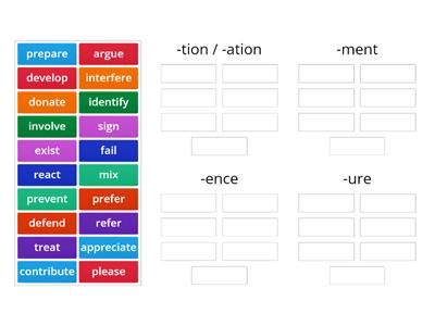 Speak Out Upper-Intermediate Unit 1.2 Word Building