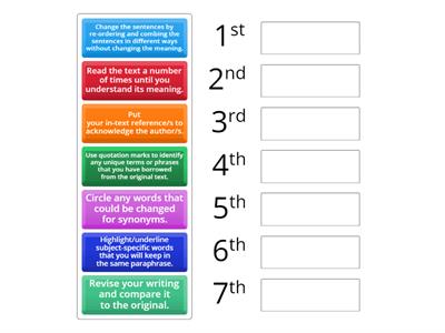 Steps for paraphrasing 