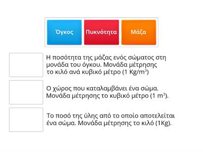 Υλικά σώματα - 1ο Κεφ. Φυσικής Ε΄δημοτικού