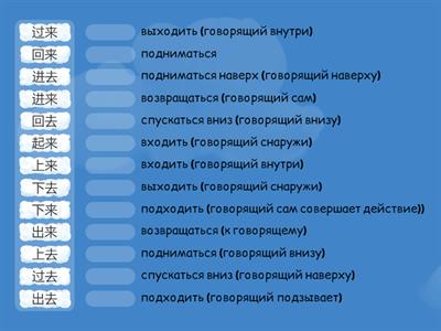 HSK3 下/上/出/进 - 来/去