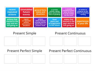Present tenses review