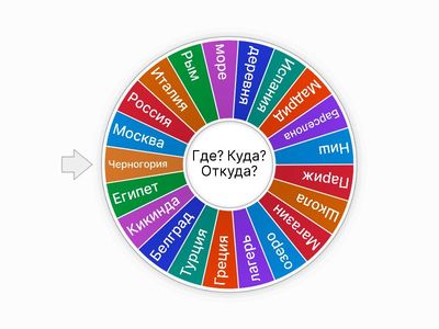 Где? Куда? Откуда? (8 класс)