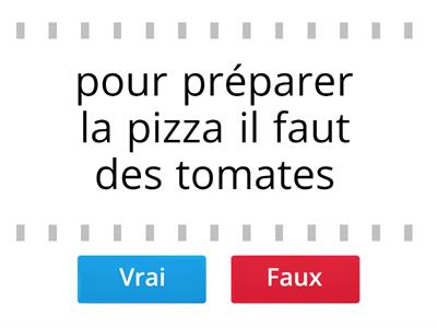 Les produits d'alimentation 