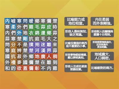 南一國小國語5上L08成語大搜查