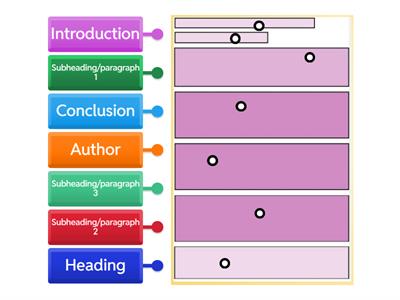 Article/Review Layout