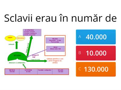 Democrația ateniană