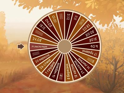 дати. китайська мова