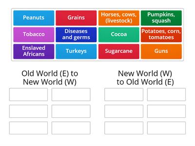 Columbian Exchange RMS