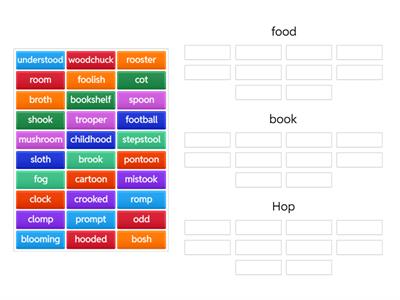 CTW  (oo, oo, o) discrimination
