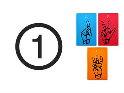 Sign Language Numbers