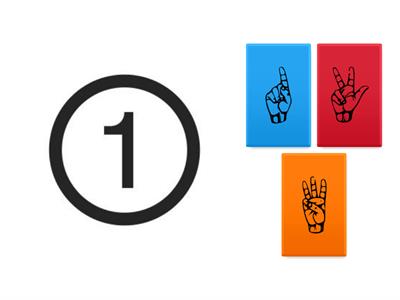 Sign Language Numbers