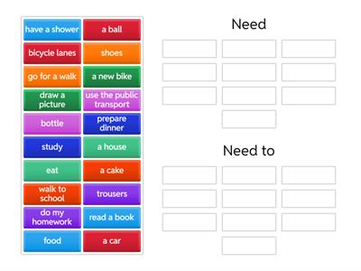06 UNIT 3 - Need / Need to