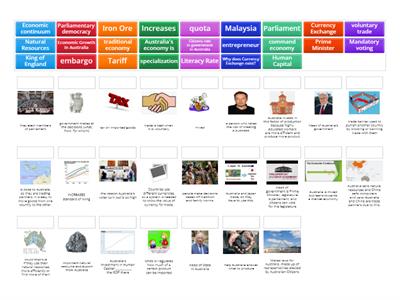 Australia UT Gov and Econ