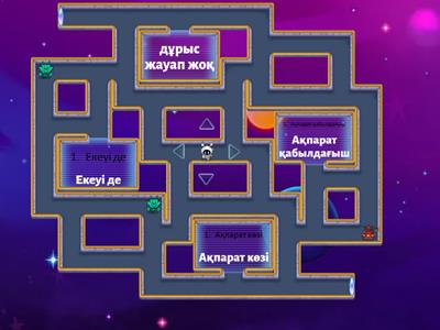 Ақпарат беру 5 сынып