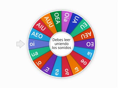 Lectura de combinaciones vocálicas